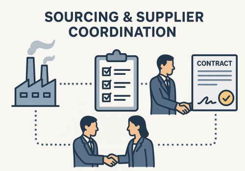 Sourcing & Supplier Coordination